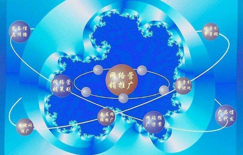 八所镇新媒体运营企业需要掌握的网络推广技巧有哪些
