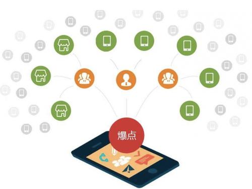 八所镇为什么越来越多的企业通过软文营销来引流